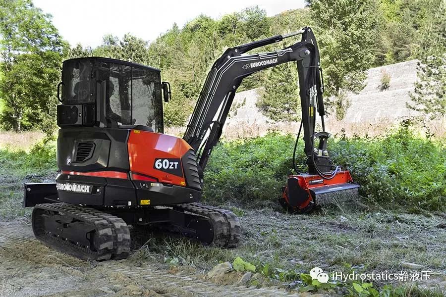 【i前沿】Q53：還在PK純硬件？eOC開啟軟件定義功能的新賽道